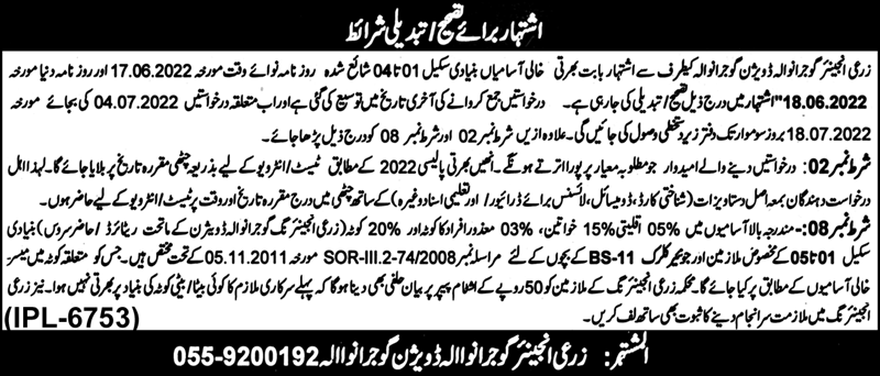 Agriculture Department Jobs Gujranwala Division 2025 – Apply Now!