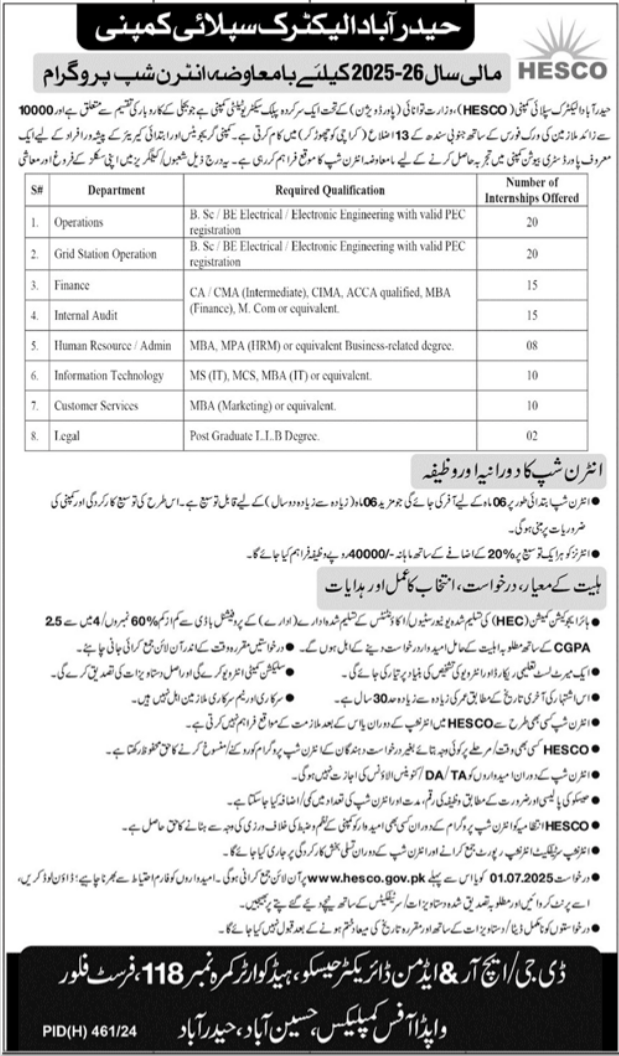 HESCO Hyderabad Electric Supply Company Internship 2025
